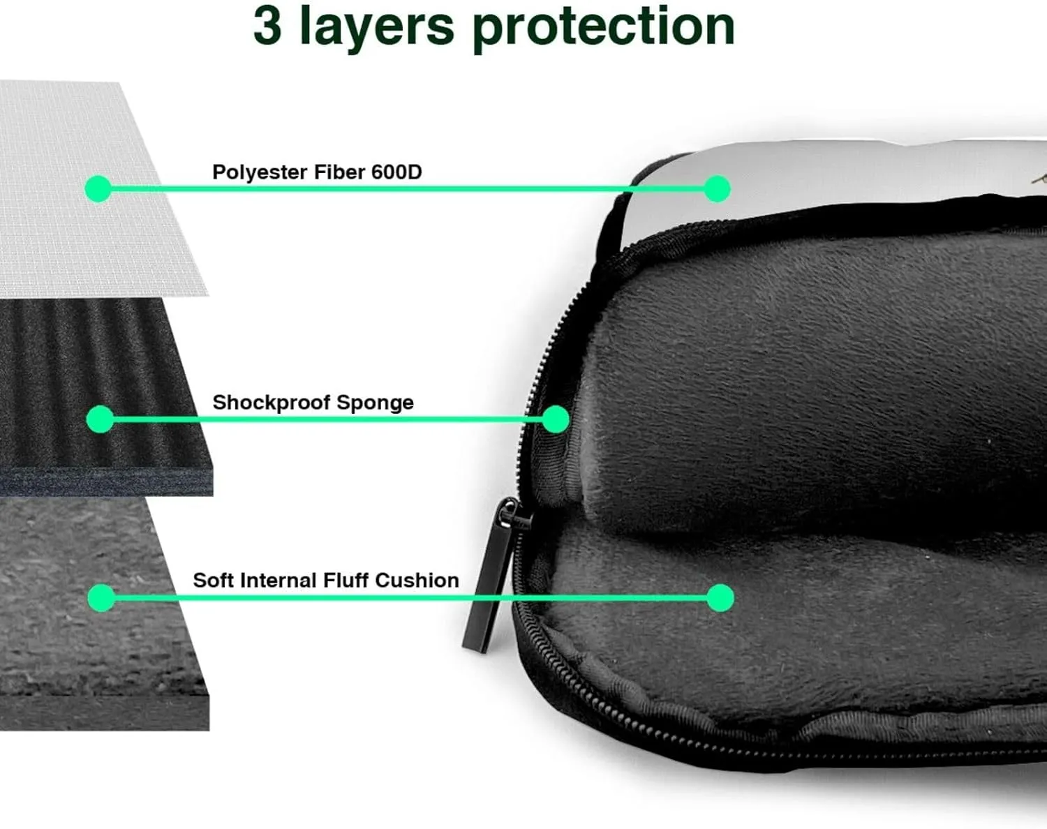 15.6-Inch Laptop Computer And Tablet Shoulder Bag Carrying Case,Business Casual,Winter Cable Ski Lift Print