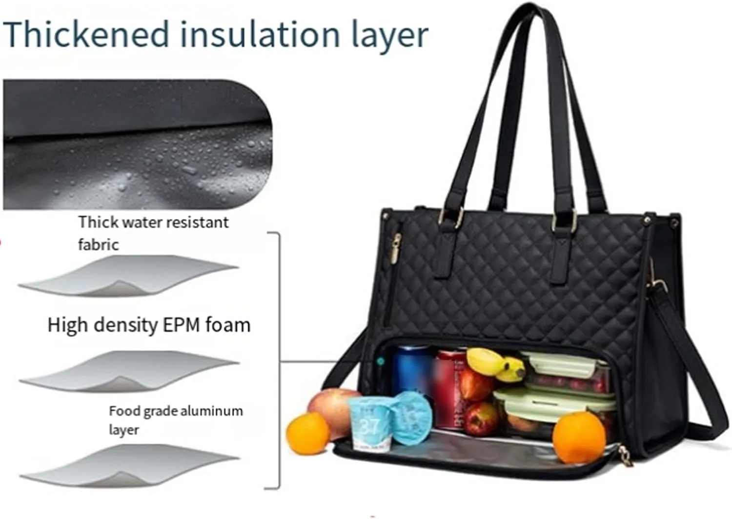 2 in 1 Tote Bag Lunch Bag Combo, 2 in 1 Lunch Tote Bag for Women, 15.6 Inch Tote Bag with Lunch Compartment, The Ultimate 2-in-1 Tote Bags – Elegance Meets Functionality