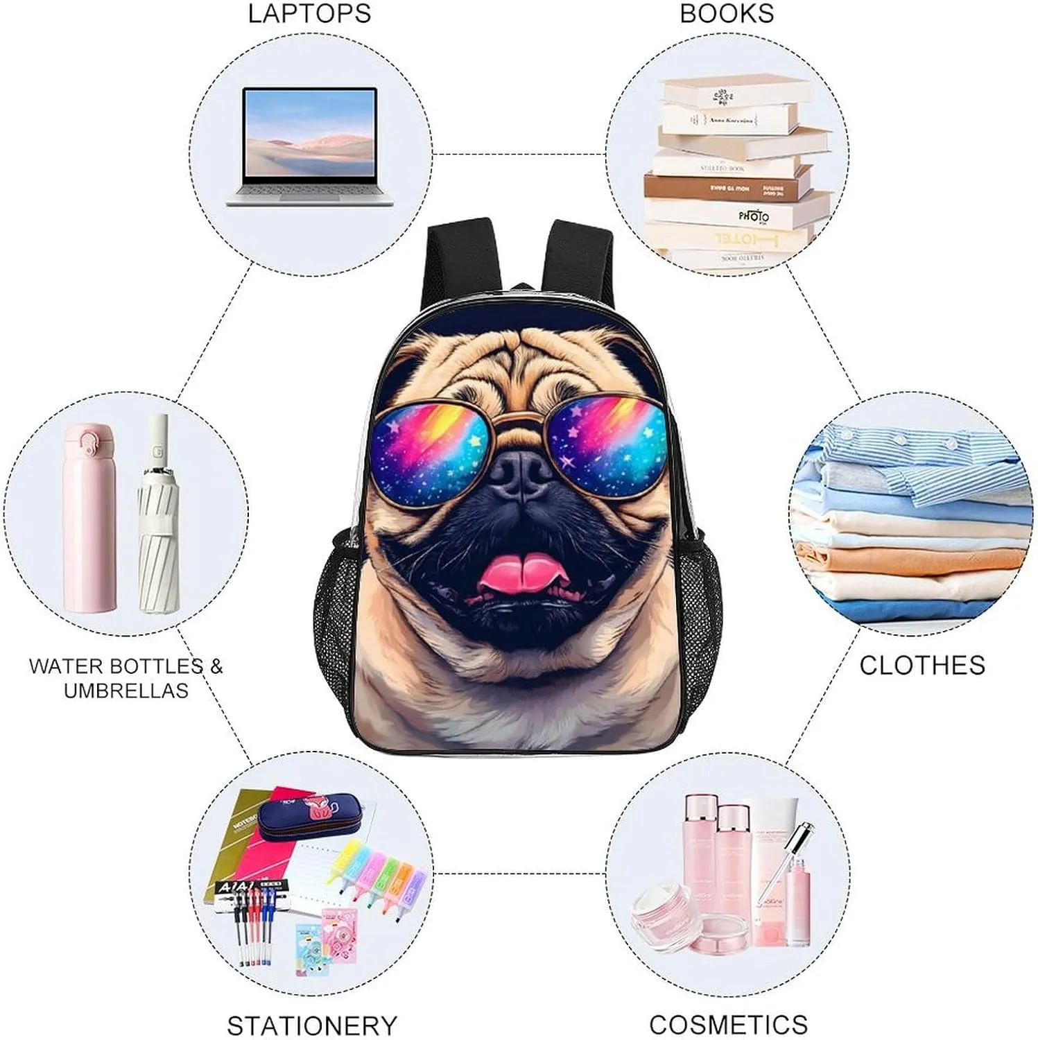 Adults Lightweight Cute Funny Pug Rucksacks Large Capacity Bookbag Transparent Bag for Trekking Outdoors Bicycle