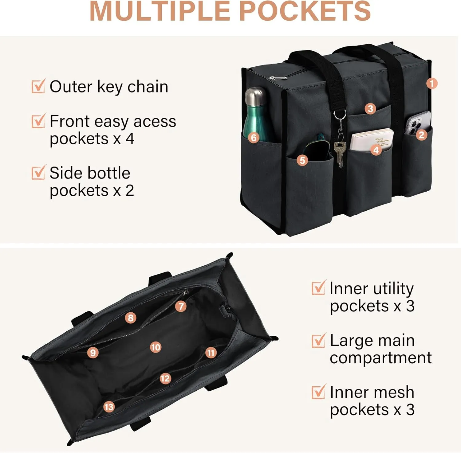 Becokan Large Tote Bag for Women Waterproof with 12 Pockets Top Zipper Closure Utility Teacher Nurse Bags for Work School