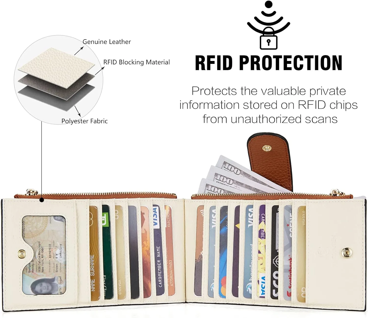 BOSTANTEN Leather Wallets for Women RFID Blocking Slim Bofild Purse Card Holder with Zipper Pocket