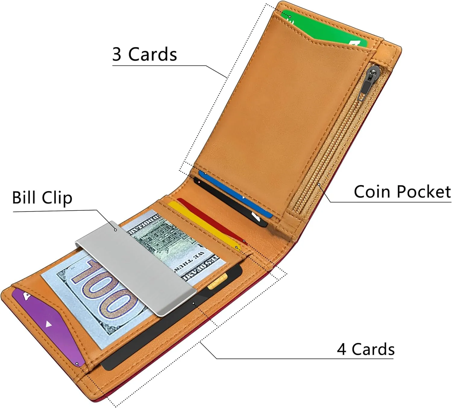 BULLIANT Slim Wallet Men, Leather Wallet Front Pocket Card Holders for Gift Men 3"X4.3"