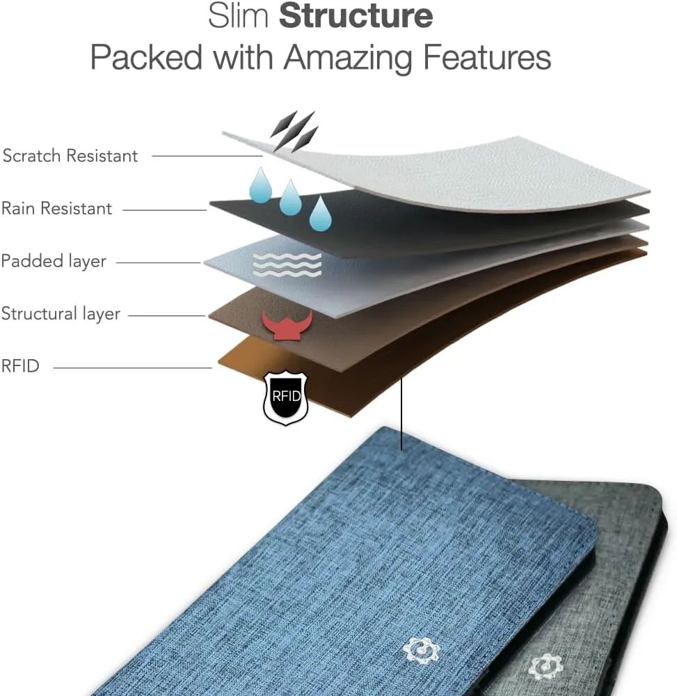Caitlin Women RFID Blocking Long Bifold Executive Wallet with 12 Slots, 2 Key and 2 Cash pockets, 2 ID and 2 privacy windows, Come with Premium Gift Box (Canvas, Space Gray)