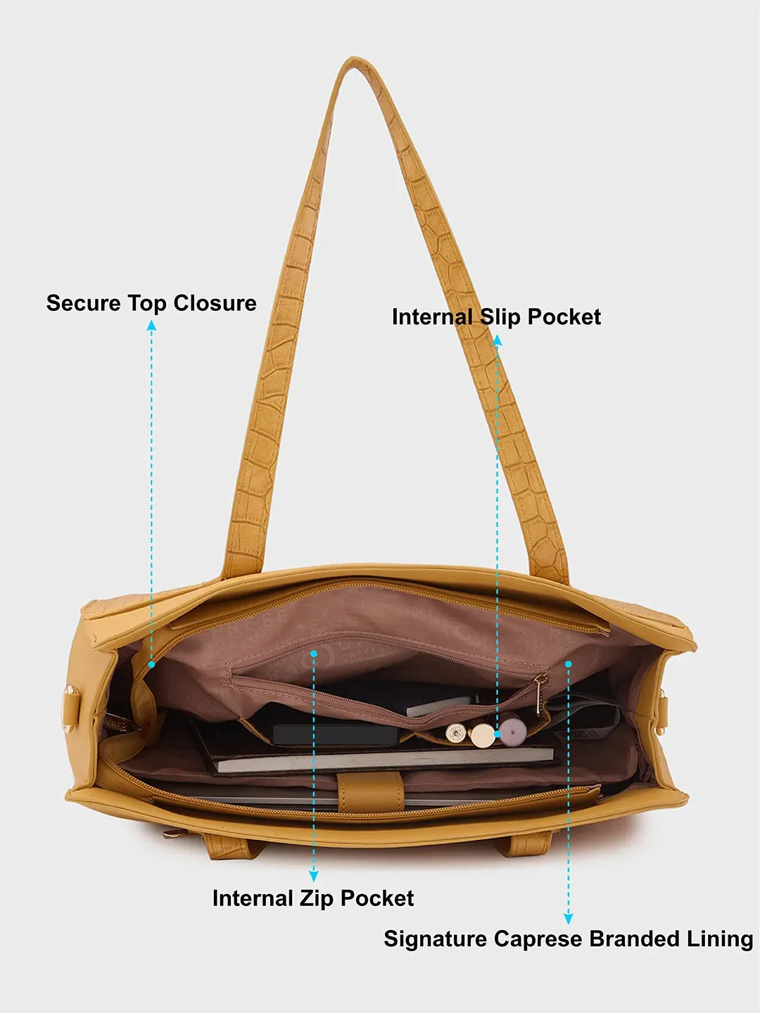 Caprese Cabo Large Ochre Laptop Satchel Bag