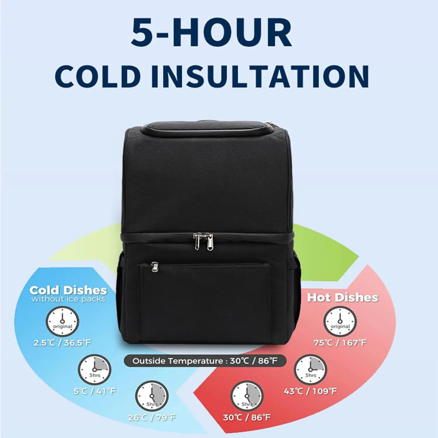 Car Camping Coolers for Packard Caribbean/Clipper/Eight/Executive/Pacific/Patrician, Waterproof Portable Cooler, Leak Proof Picnic Insulated Bag, Ultra-Light Premium Ice Chest Box