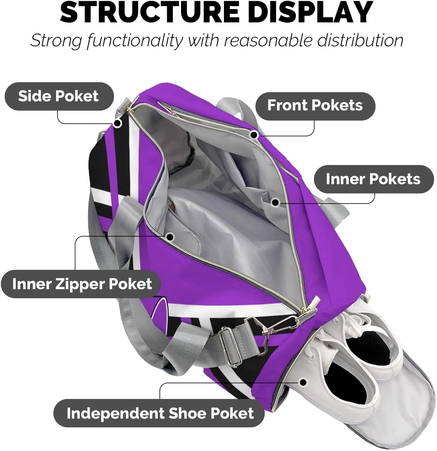 Custom Purple Cheer Cheerleader Multifunction Sport Duffel Bag Gym Travel Perform Training Weekender Bags Getaway Bags