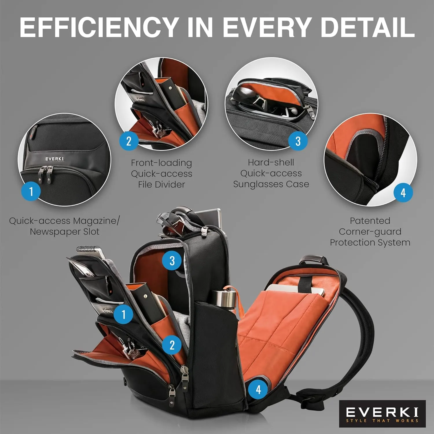 EVERKI Onyx Premium Business Executive Laptop Backpack 15.6 Inch - Ballistic Nylon and Leather Office Backpack Laptop Bag, Travel Friendly - Dedicated Compartment up to 25L Capacity (EKP132), Black