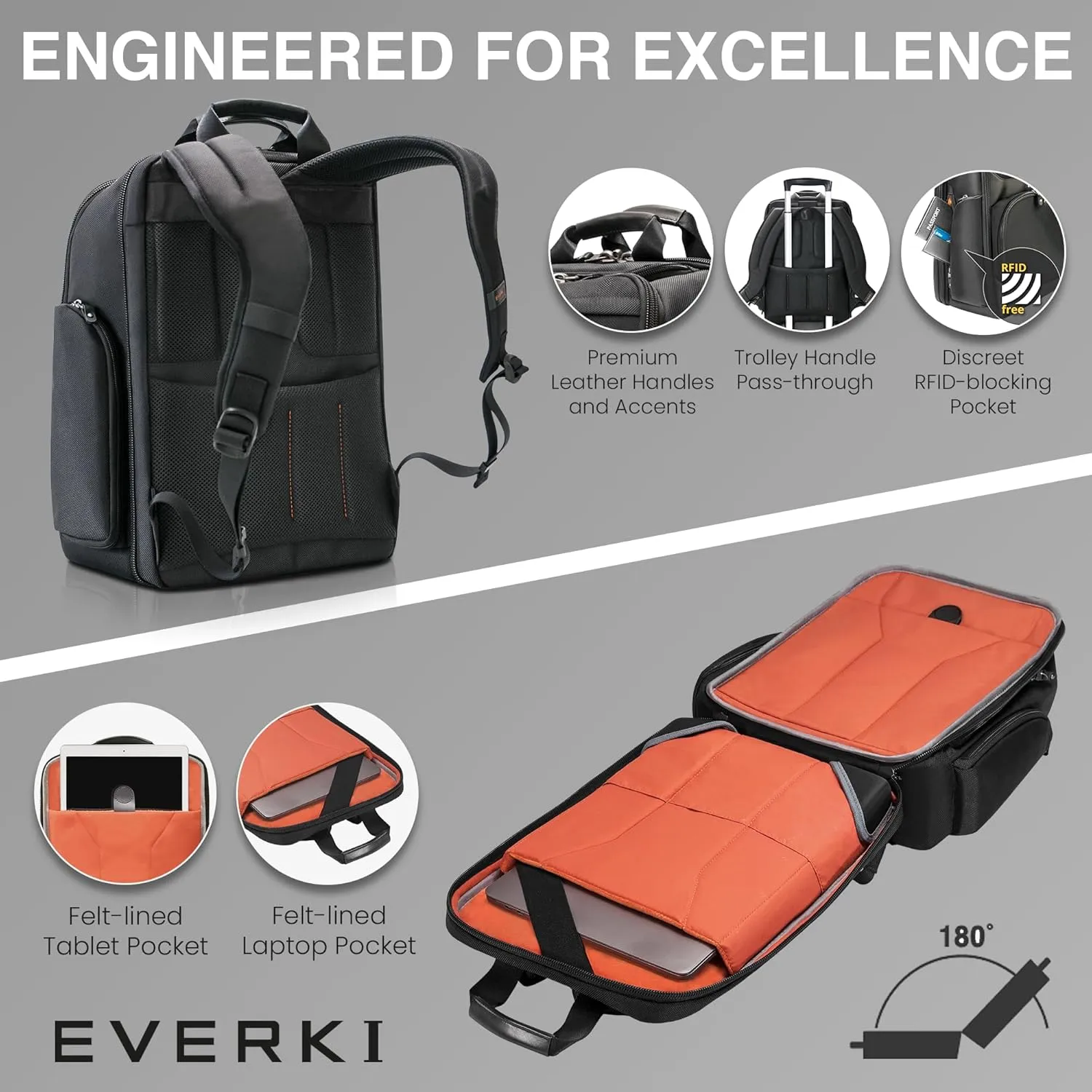 EVERKI Onyx Premium Business Executive Laptop Backpack 15.6 Inch - Ballistic Nylon and Leather Office Backpack Laptop Bag, Travel Friendly - Dedicated Compartment up to 25L Capacity (EKP132), Black
