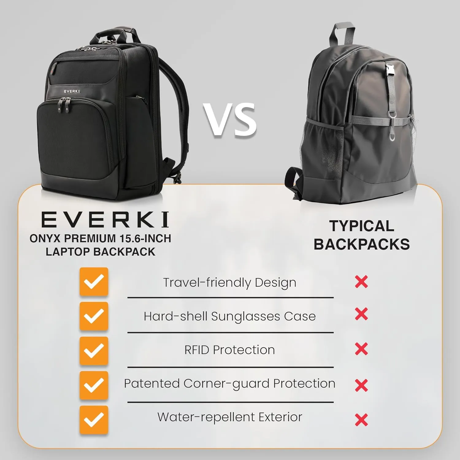 EVERKI Onyx Premium Business Executive Laptop Backpack 15.6 Inch - Ballistic Nylon and Leather Office Backpack Laptop Bag, Travel Friendly - Dedicated Compartment up to 25L Capacity (EKP132), Black