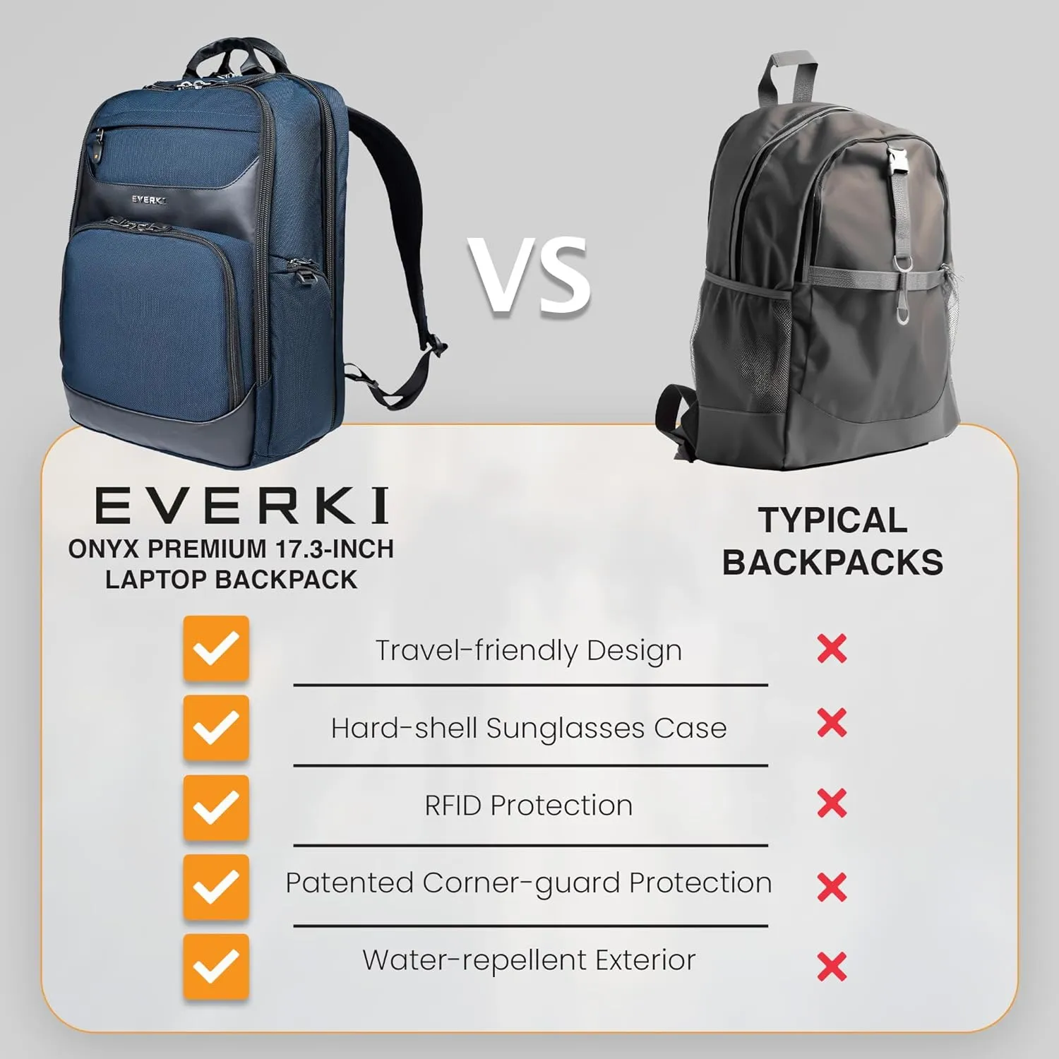 EVERKI Onyx Premium Business Executive Laptop Backpack – Ballistic Nylon & Leather Office Laptop Bagpack, Office Backpack, Business Computer Bag, Dedicated Compartment up to 17.3" (EKP132S17N), Navy