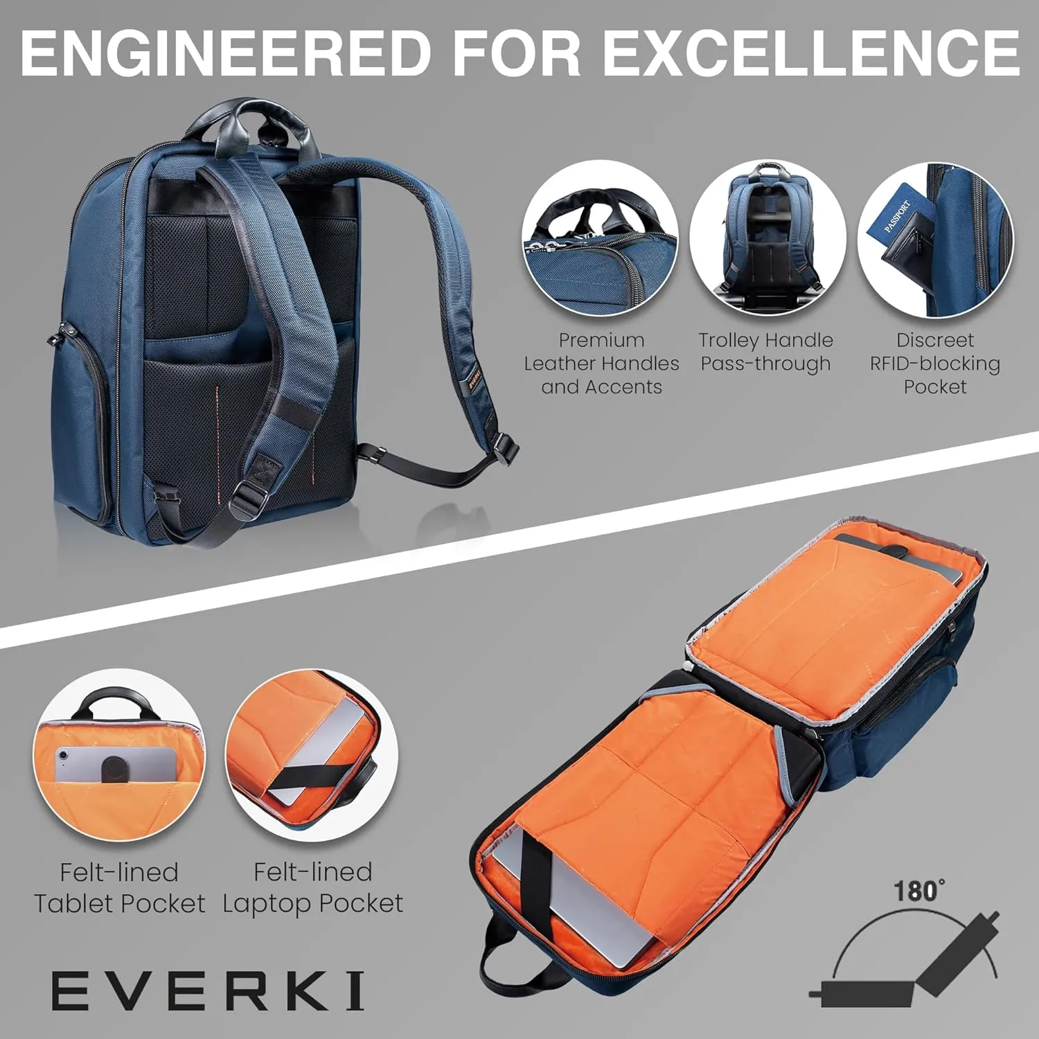 EVERKI Onyx Premium Business Executive Laptop Backpack – Ballistic Nylon & Leather Office Laptop Bagpack, Office Backpack, Business Computer Bag, Dedicated Compartment up to 17.3" (EKP132S17N), Navy