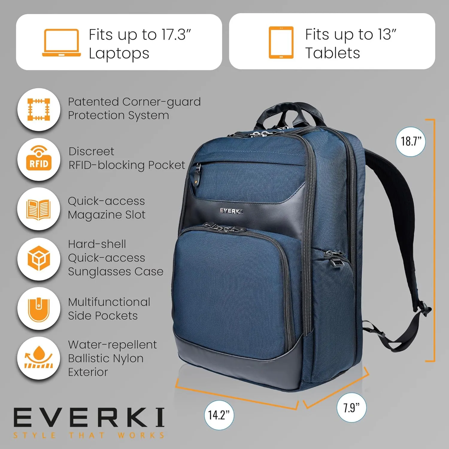EVERKI Onyx Premium Business Executive Laptop Backpack – Ballistic Nylon & Leather Office Laptop Bagpack, Office Backpack, Business Computer Bag, Dedicated Compartment up to 17.3" (EKP132S17N), Navy