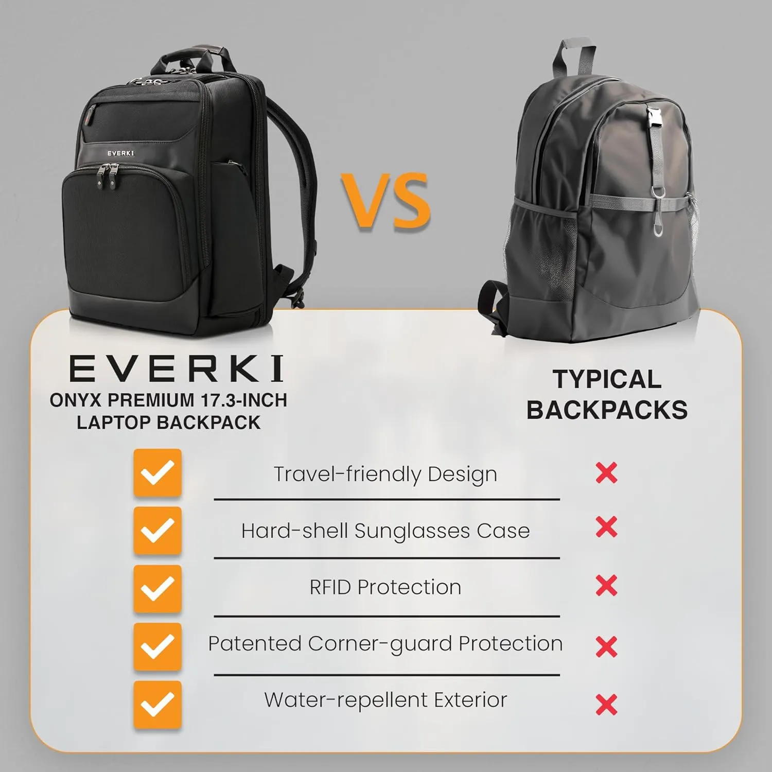 Everki Onyx Premium Business Executive Laptop Backpack - Ballistic Nylon and Leather Office Backpack Laptop Bag, Travel Friendly - Dedicated Compartment up to 17.3", 36L Capacity (EKP132S17), Black