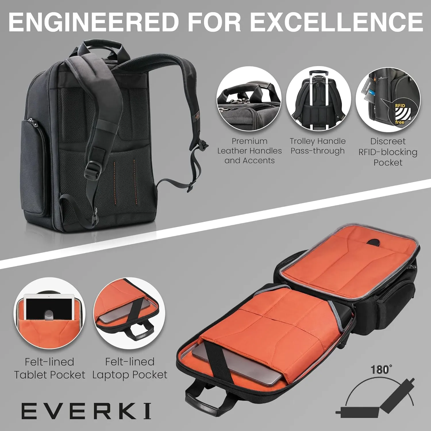 Everki Onyx Premium Business Executive Laptop Backpack - Ballistic Nylon and Leather Office Backpack Laptop Bag, Travel Friendly - Dedicated Compartment up to 17.3", 36L Capacity (EKP132S17), Black