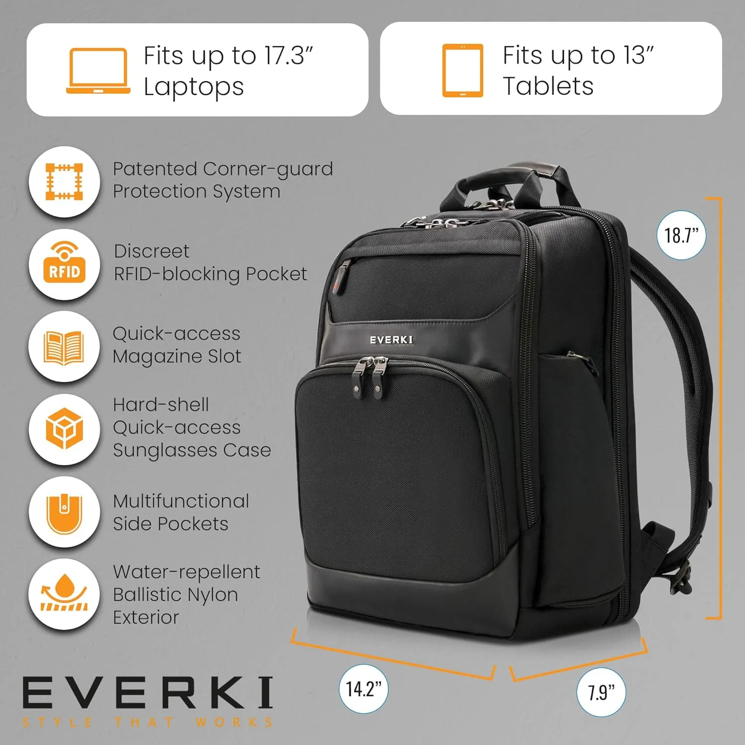Everki Onyx Premium Business Executive Laptop Backpack - Ballistic Nylon and Leather Office Backpack Laptop Bag, Travel Friendly - Dedicated Compartment up to 17.3", 36L Capacity (EKP132S17), Black