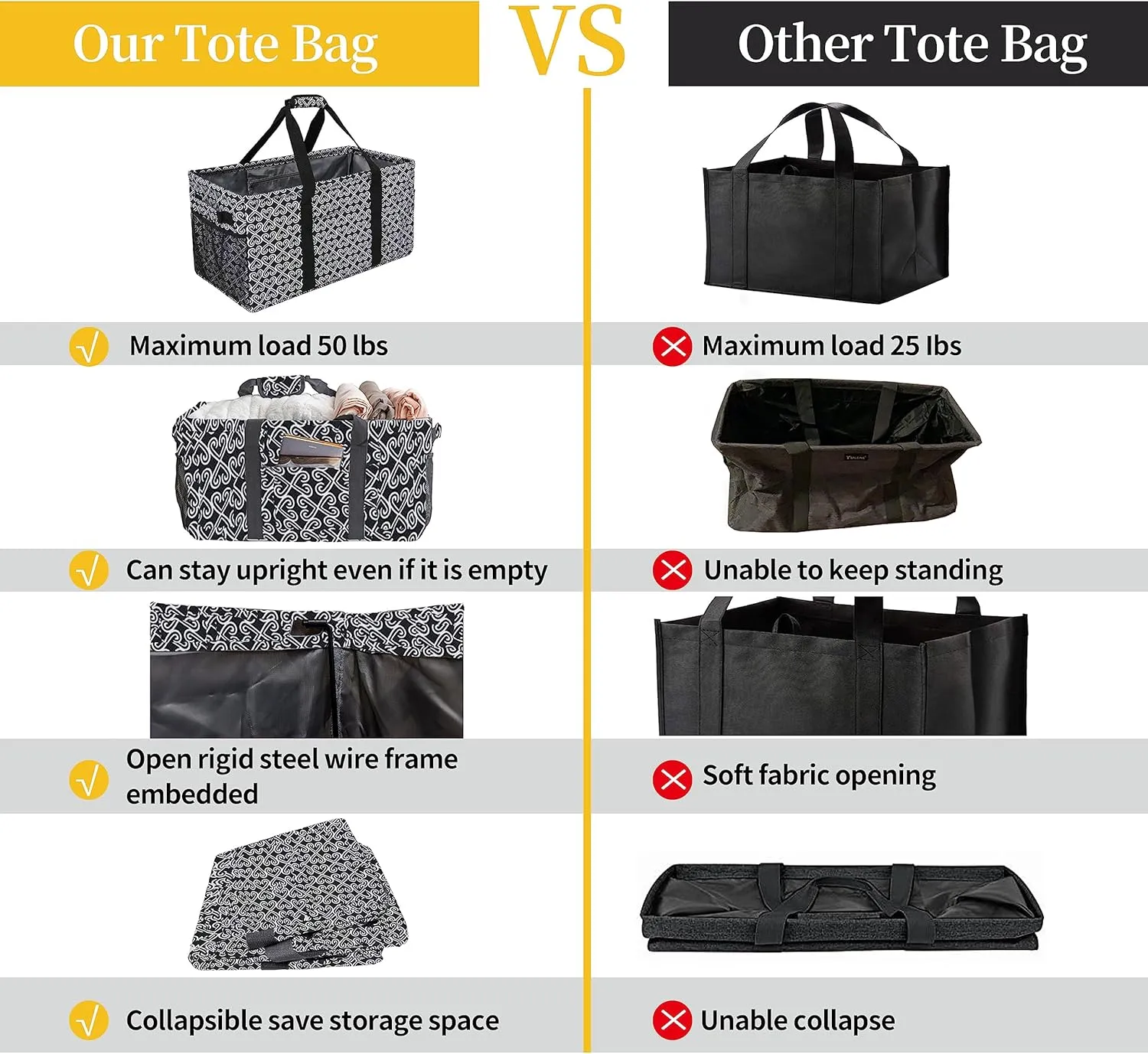 Joyfol Day Extra Large Utility Tote Bag, Reusable Grocery Bags Foldable,Upgraded Metal Frame, With Sturdy Handles Reinforced Bottom Heavy Duty Oxford Fabric Moving Shopping Bags, Heart Black