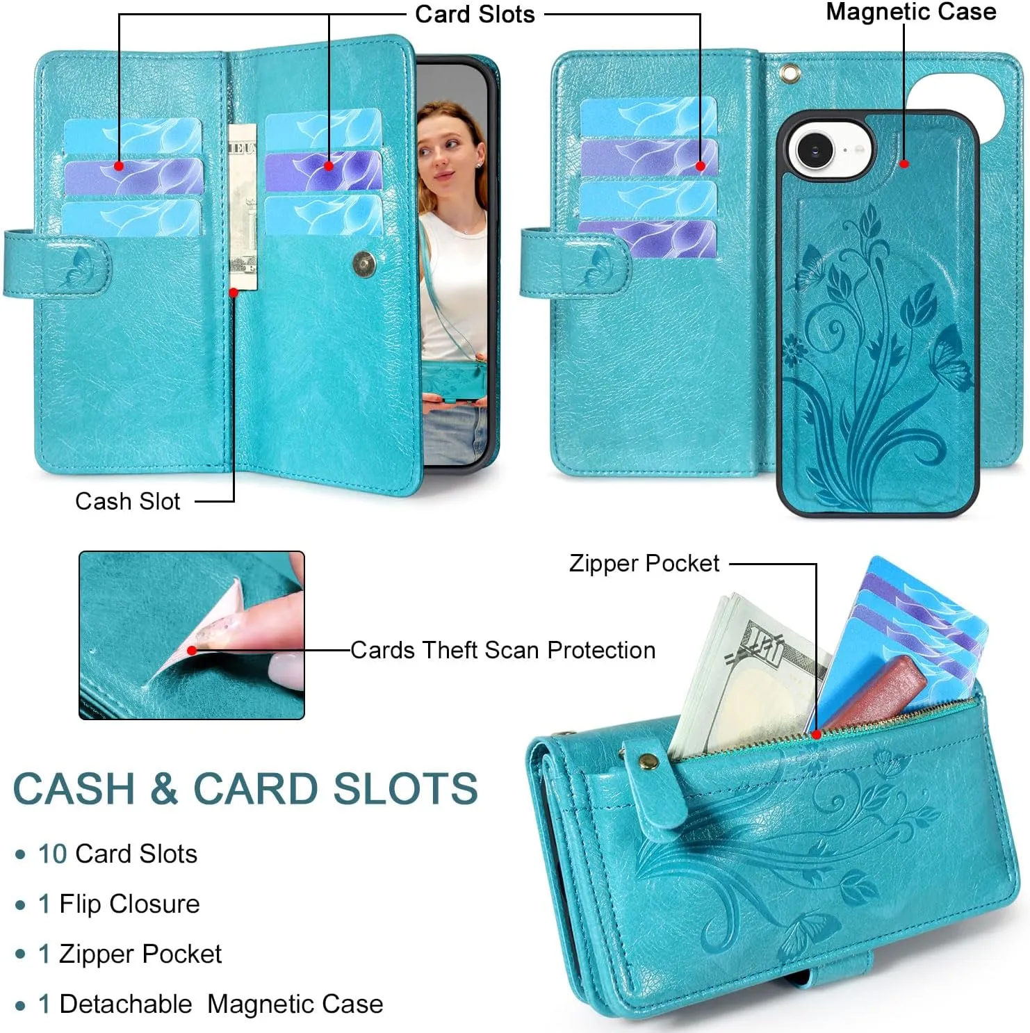 Lacass Compatible with iPhone 16e Detachable Crossbody Wallet Case,Compatible with MagSafe Wireless Charging,[Cards Theft Scan Protection],Magnetic Case Stand PU Leather Zipper(Floral Blue Green)