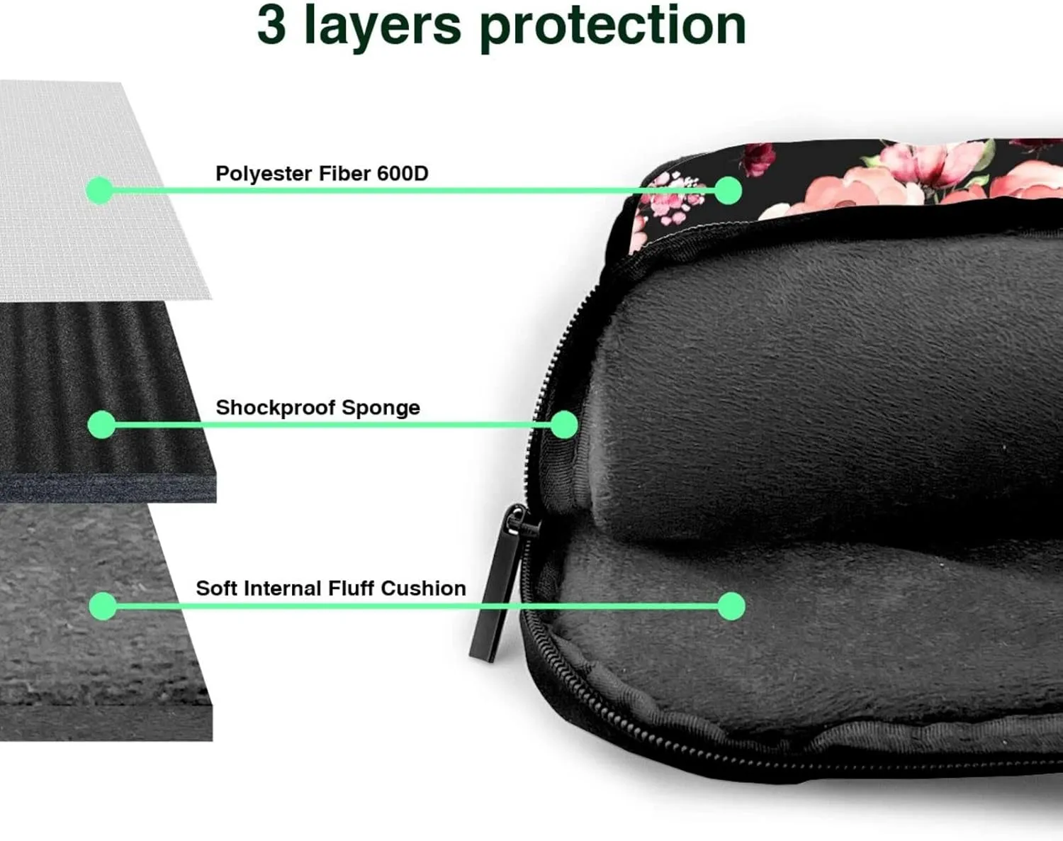 Laptop Bag For Women Men Laptop Case Briefcase for 13/14/15.6 Inch Laptop or Tablet Shoulder Messenger Computer Bag Sleeve
