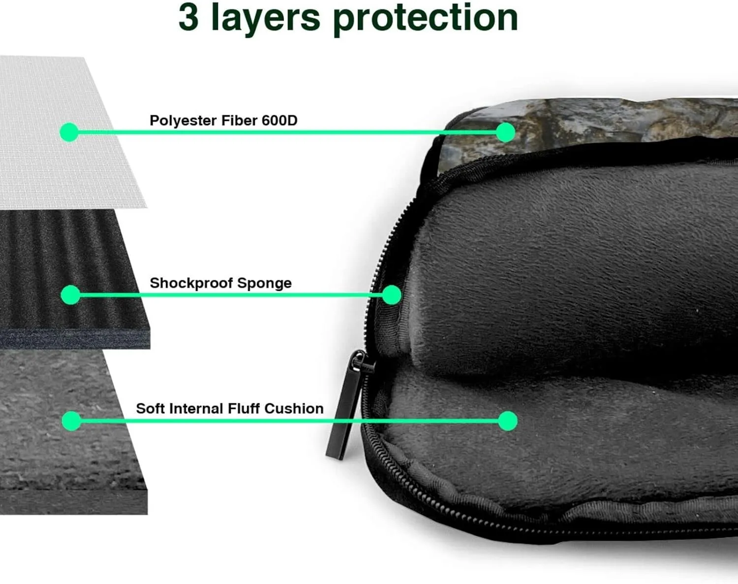 Laptop Bag Laptop Case 13 Inch Computer Bags Alert African Animals Printed Padded Sleeve Cover for Women Men
