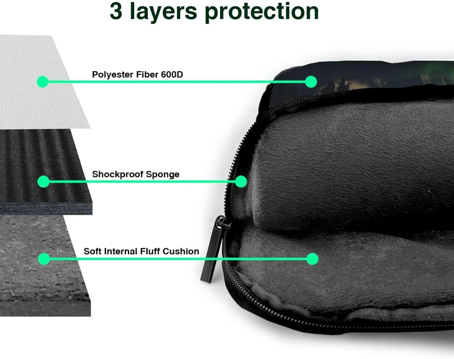 Laptop Sleeve Bag Shockproof Notebook Case Northern Aurora Night Computer Carrying Case with Shoulder Strap 15.6 inch