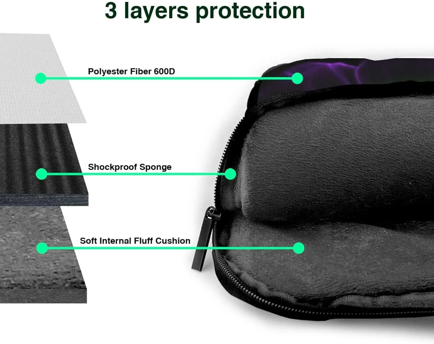 Laptop Tote Bag Men Women Violet Green Glow Shoulder Laptop Sleeve Briefcase Messenger Computer Bag