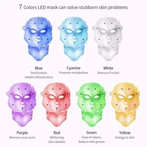 LED Light Therapy Mask