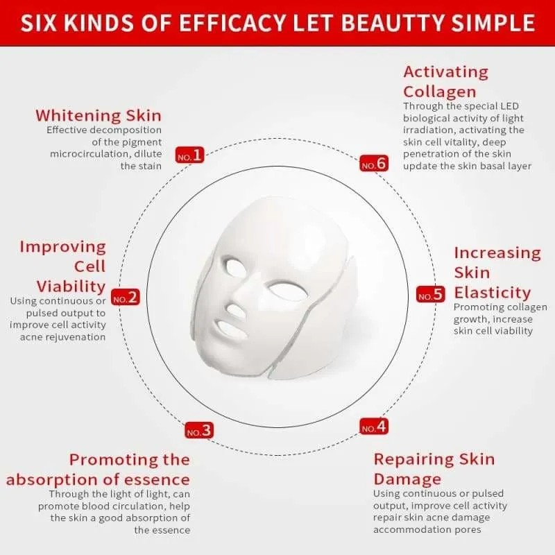 LED Light Therapy Mask
