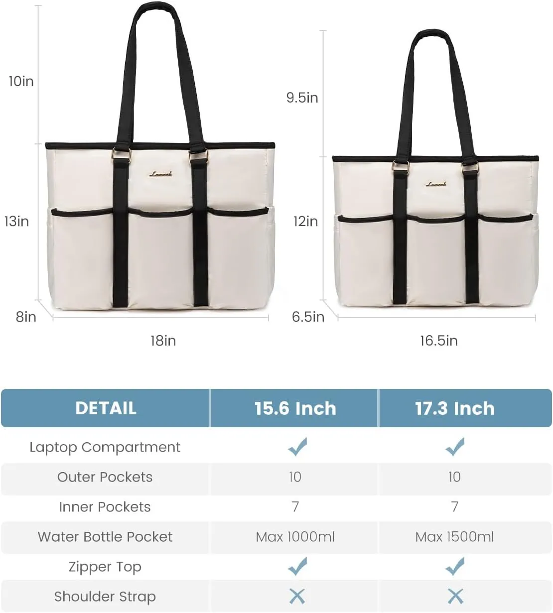 LOVEVOOK Work Tote - Women's 15.6 Inch Laptop Bag for Work, Travel, College & Daily Use - Multi Pocket Professional Computer Bag