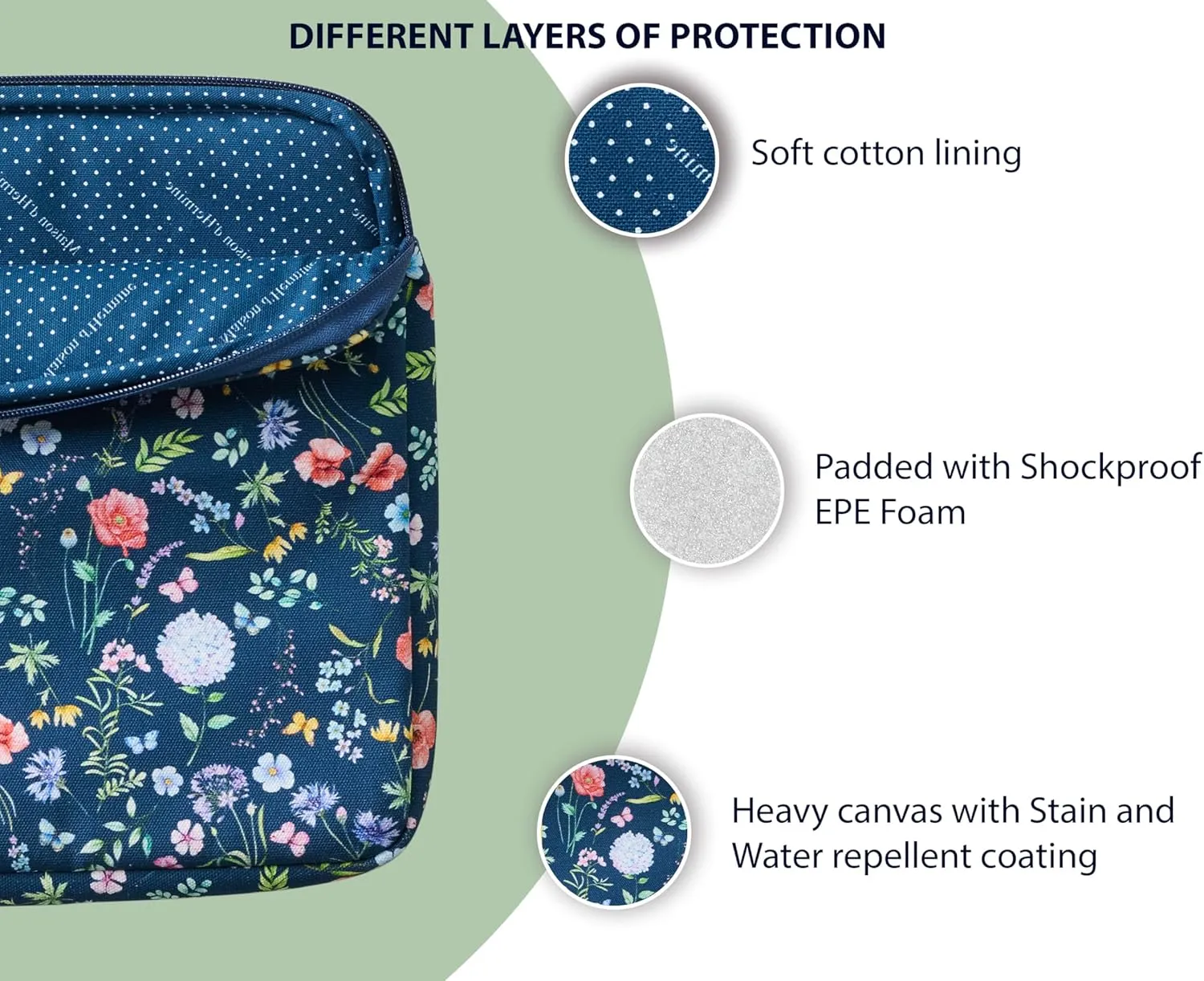 Maison d'Hermine Laptop Bag upto 15.6 inch Stain and water repellent Cotton canvas - Just Florals