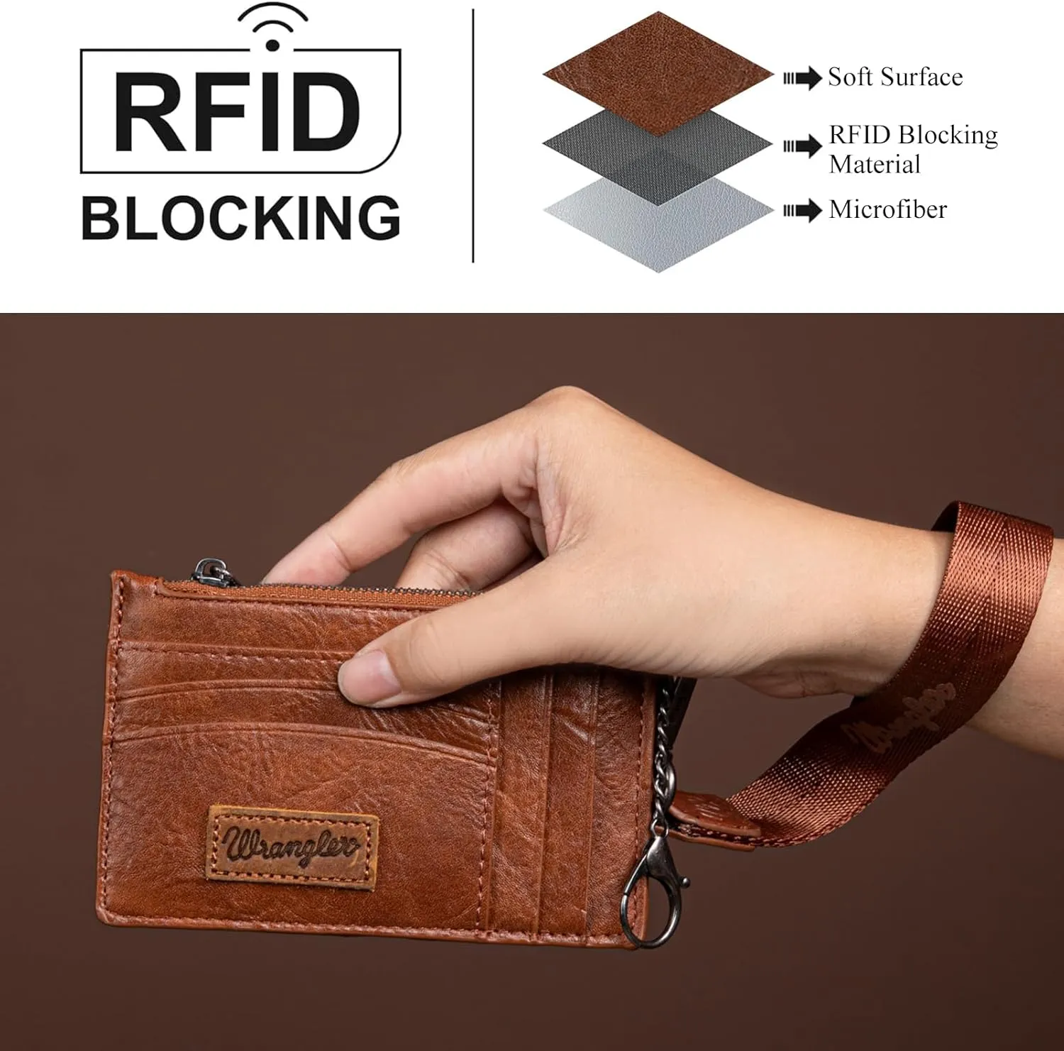 Montana West X Wrangler Credit Card Wallet RFID Card Holder for Women Card Case Wallet Slim Card Wallet with Keychain Wristlet Strap