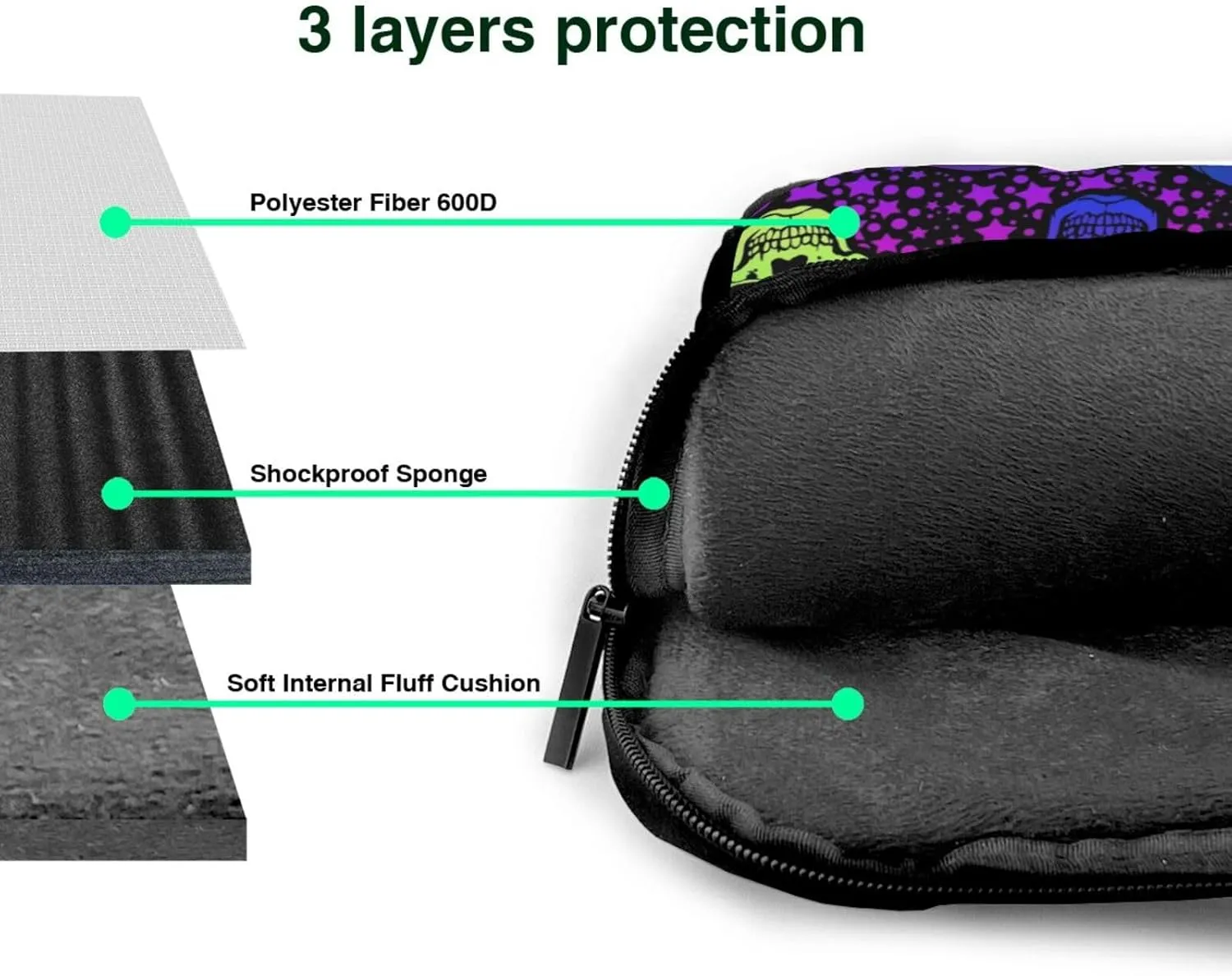 Neon Skull Glowing Eyes Laptop Bag Classic Slim Briefcase Messenger Bag, Spacious, Ergonomic
