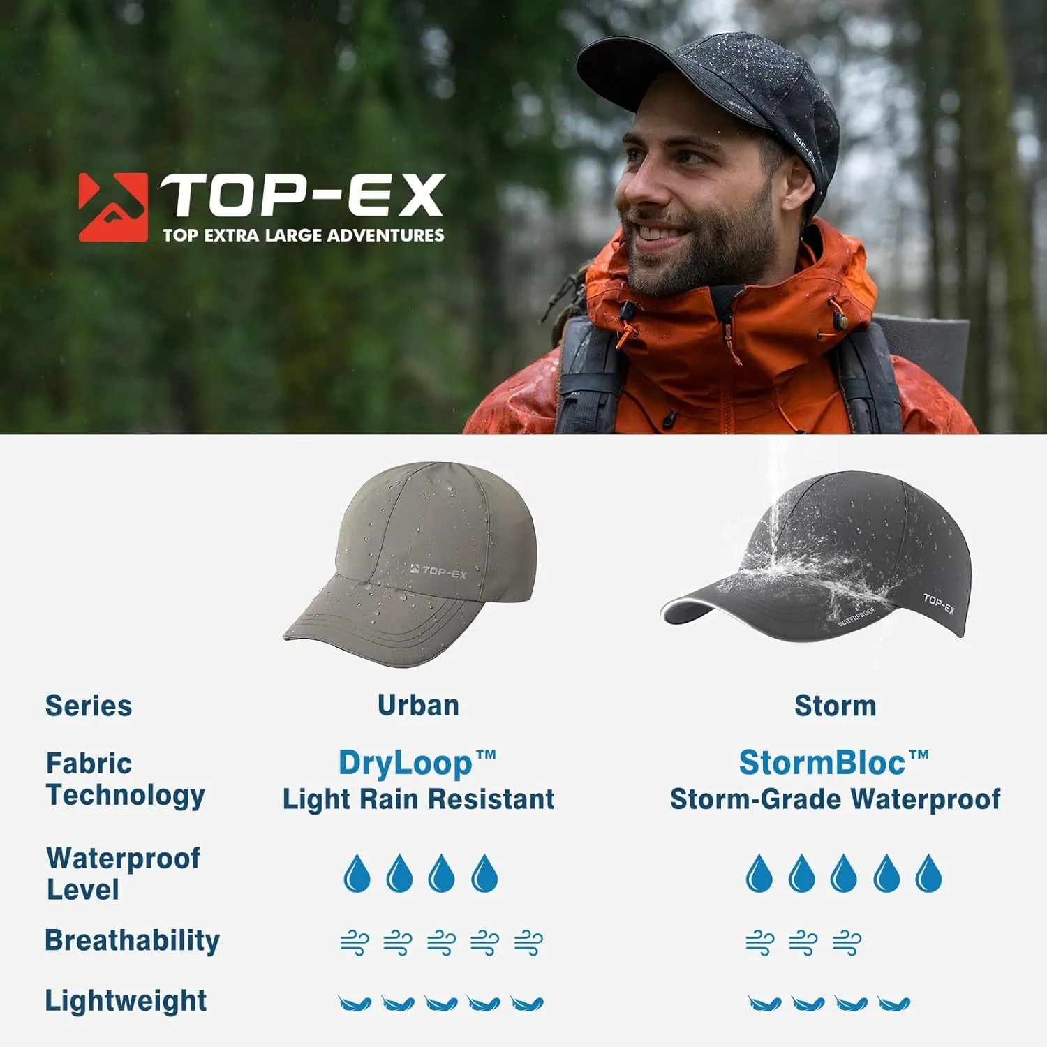 Oversized XL XXL Waterproof All Weather Performance Running Cap Recycled Unstructured Baseball Hat Urban Storm
