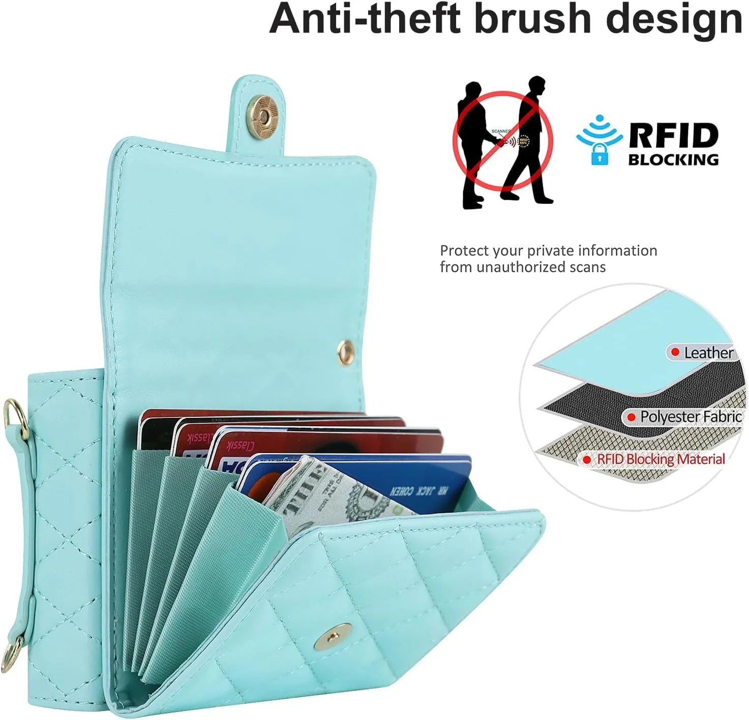 Phone Case for Samsung Galaxy Z Flip 3, Crossbody Wallet Phone Cover with Card Holders Cash Slot Wristlet Strap, Fashion Leather Handbag Flip 3 Phone Case for Women Girls (Green)
