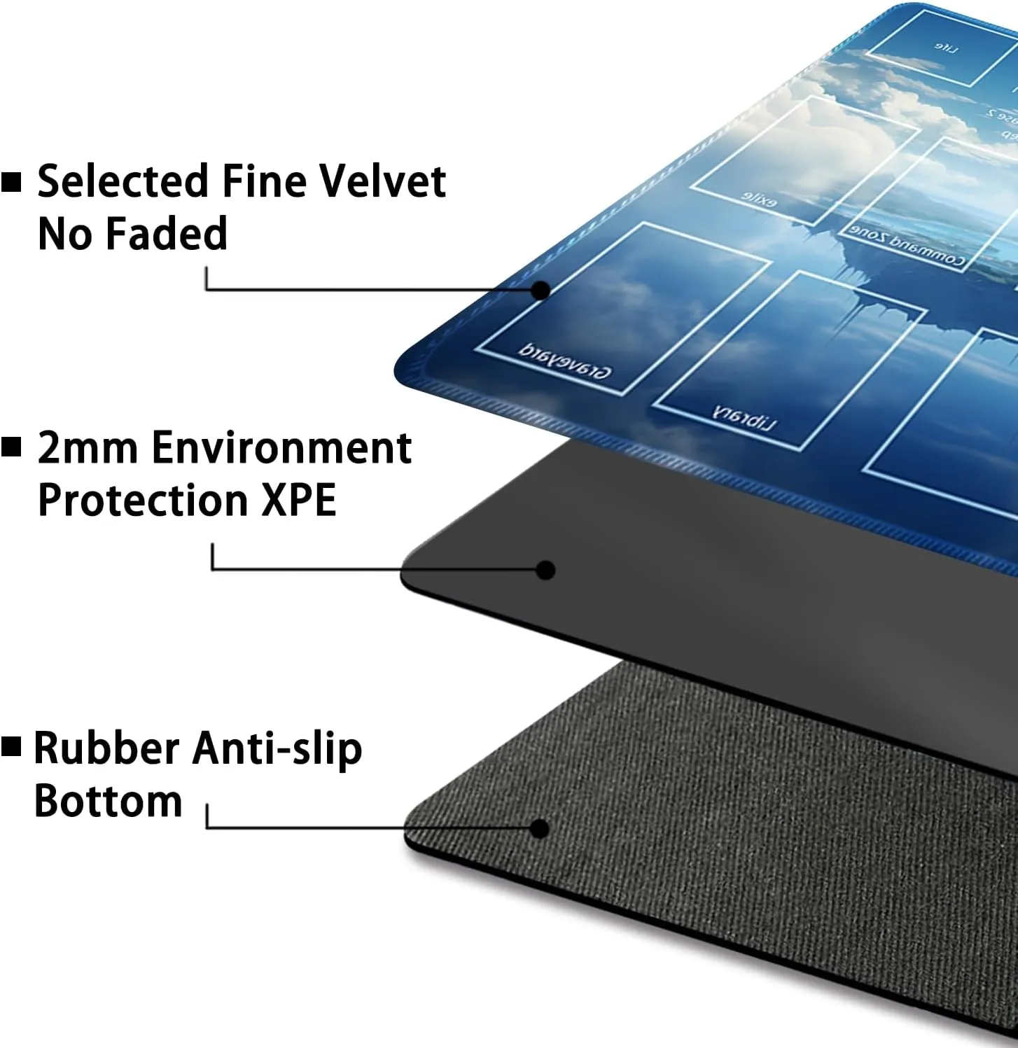 Playmat for MTG, with Free Storage Bags,Game Mat 24 x 14 inches, TCG and Board Game Mat for Cards,Mousepad Desk Mats (Floating island-3-Auxiliary Combat)