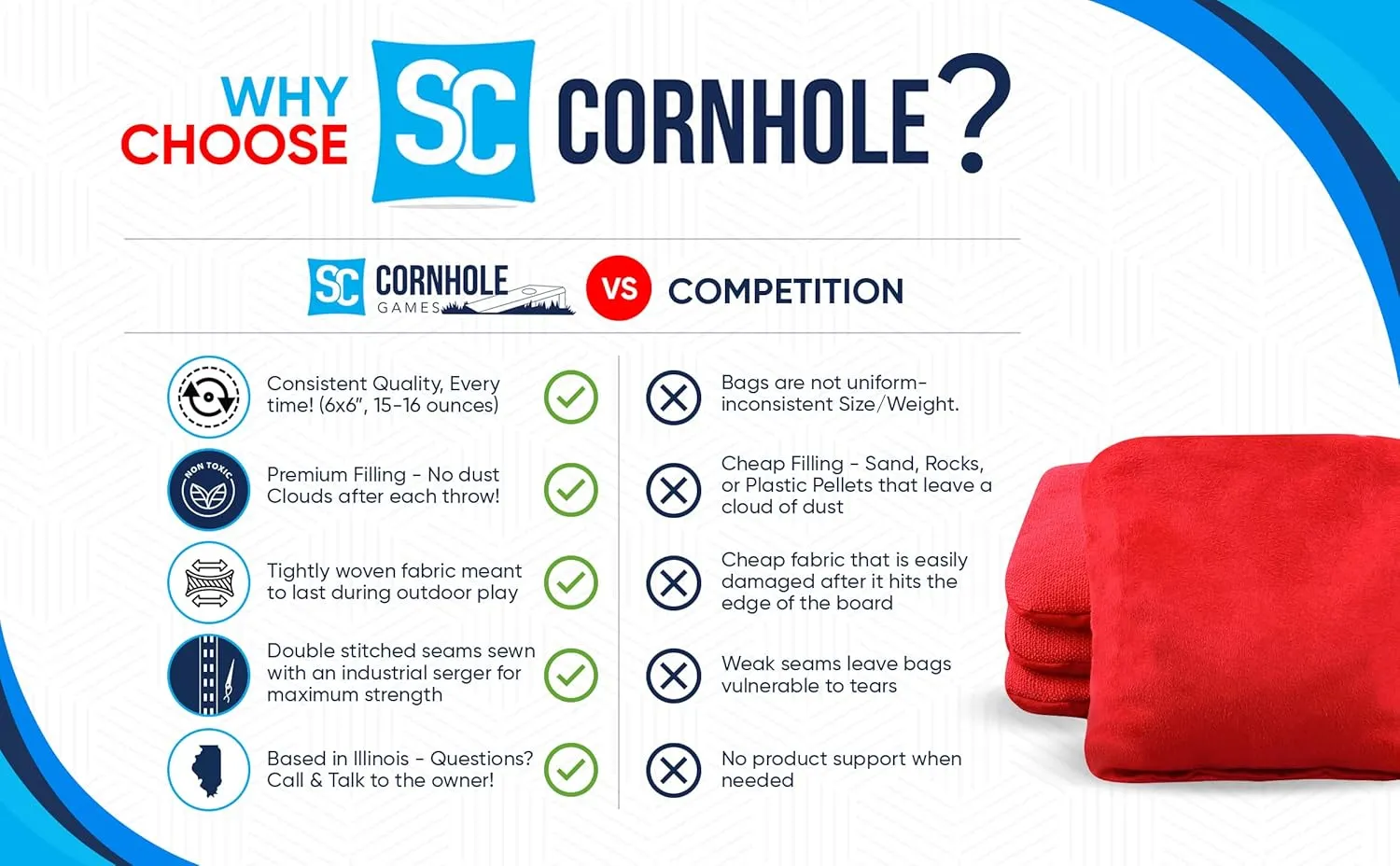 Professional Cornhole Bags (Set of 4)- Slide/Stick Pro Series Corn Hole Bags
