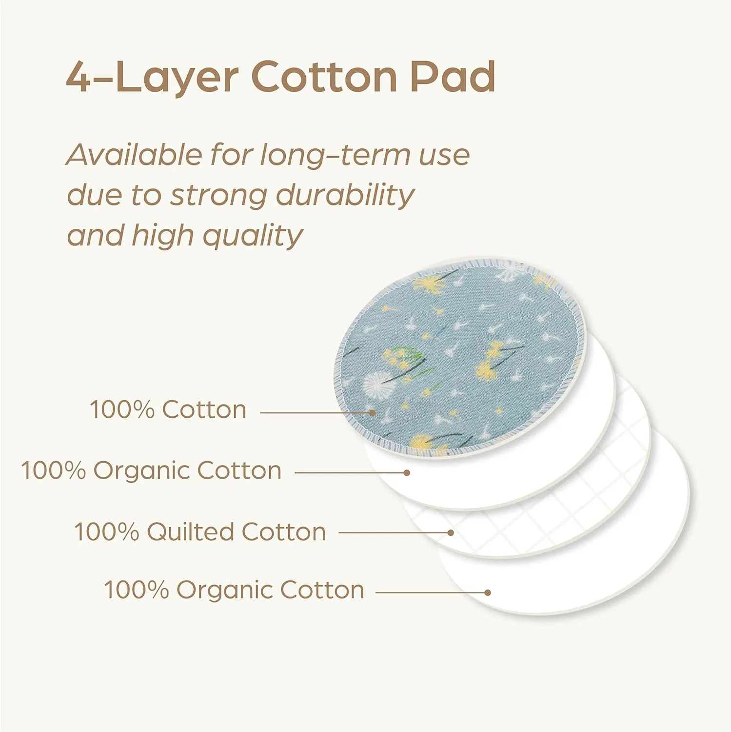 Reusable Pads, Makeup Remover, Organic Cotton Rounds, Pads Facial Rounds Fabric Pouch Laundry Bag (Flower)