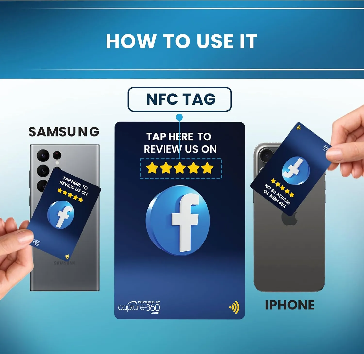 Reusable Social Media Card Scan & NFC Activation, Compatible with Facebook - Follower Increase Tool for Influencers and Businesses, Compact and Durable, Easy Setup - Blue Pack of 5