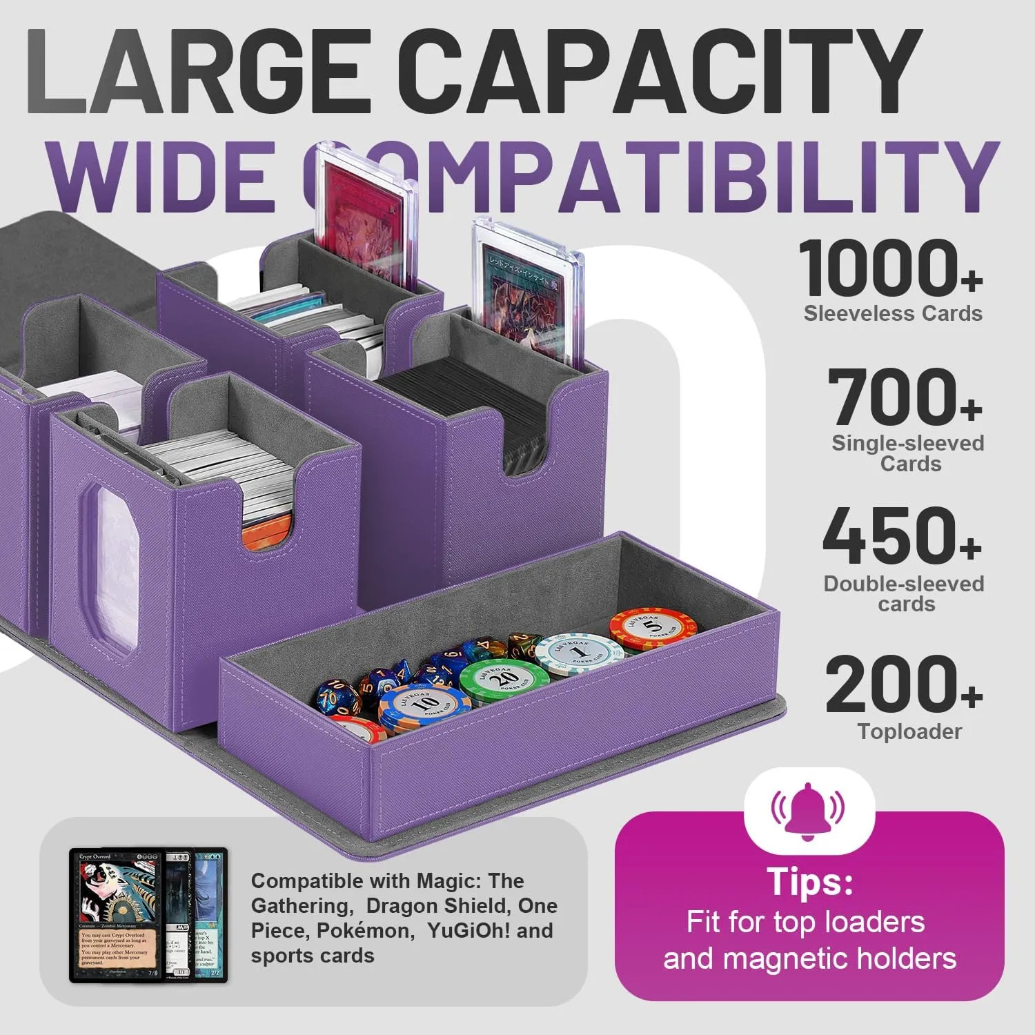 Trading Card Storage Box with Commander Display for MTG, TCG, Sports Cards, 5-in-1 Card Deck Box, Holds 450  Double-Sleeved Cards, 4 Individual Deck Cases with Covers, Dice Tray & Magnetic Holders