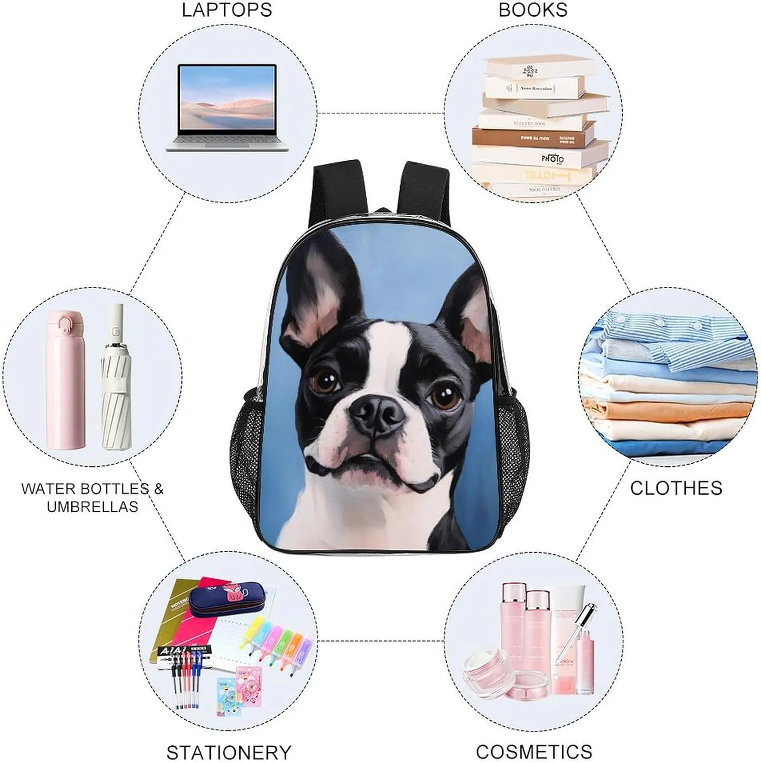 Transparent Daypack Backpack for Trekking Picnic Walking Cycling - Large Capacity Anti-Theft Multipurpose Shoulder Bag, Boston Terriers Painting Casual Daypack