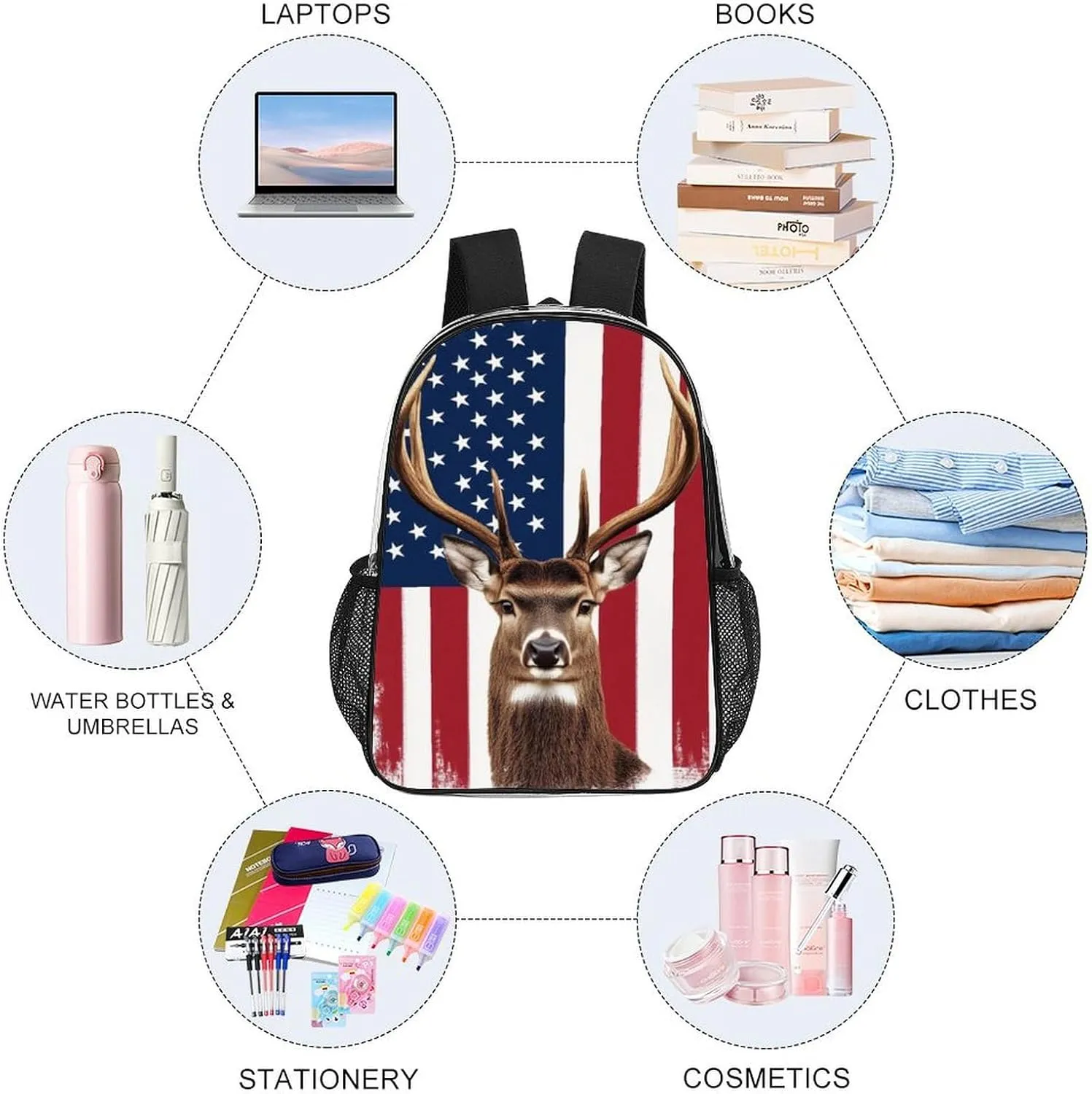 Transparent Daypack for Camping Travel Walking Cycling - Big Capacity Anti-Theft Multipurpose Bookbag, American Flag Hunting Deer Camping Outdoor Backpack