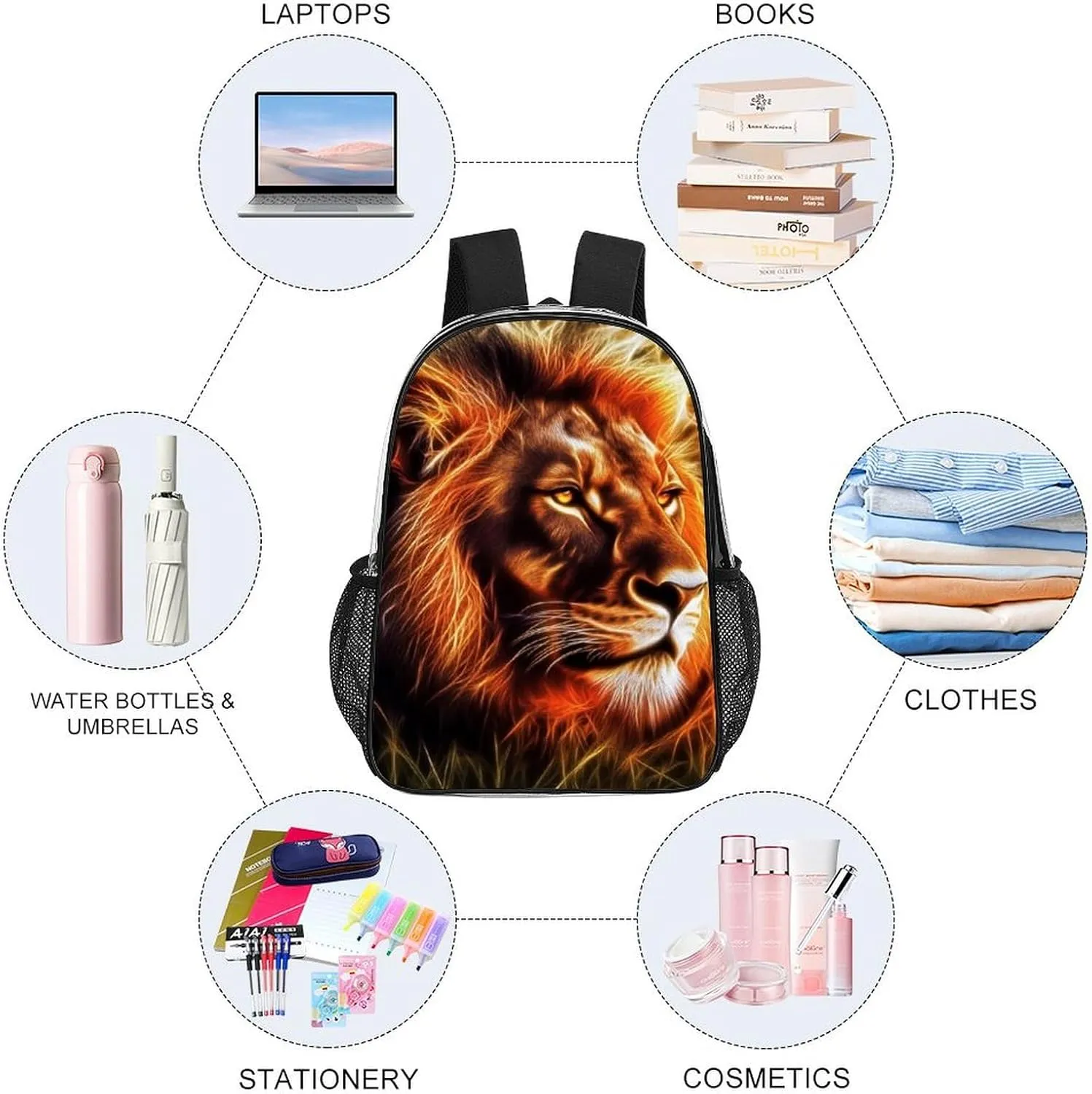 Transparent Daypack for Hiking Work Running - Big Capacity Anti-Theft Multipurpose Shoulder Bag, 3D Rasta Rastafarian African Lion Travel and Sport Backpack Rucksack